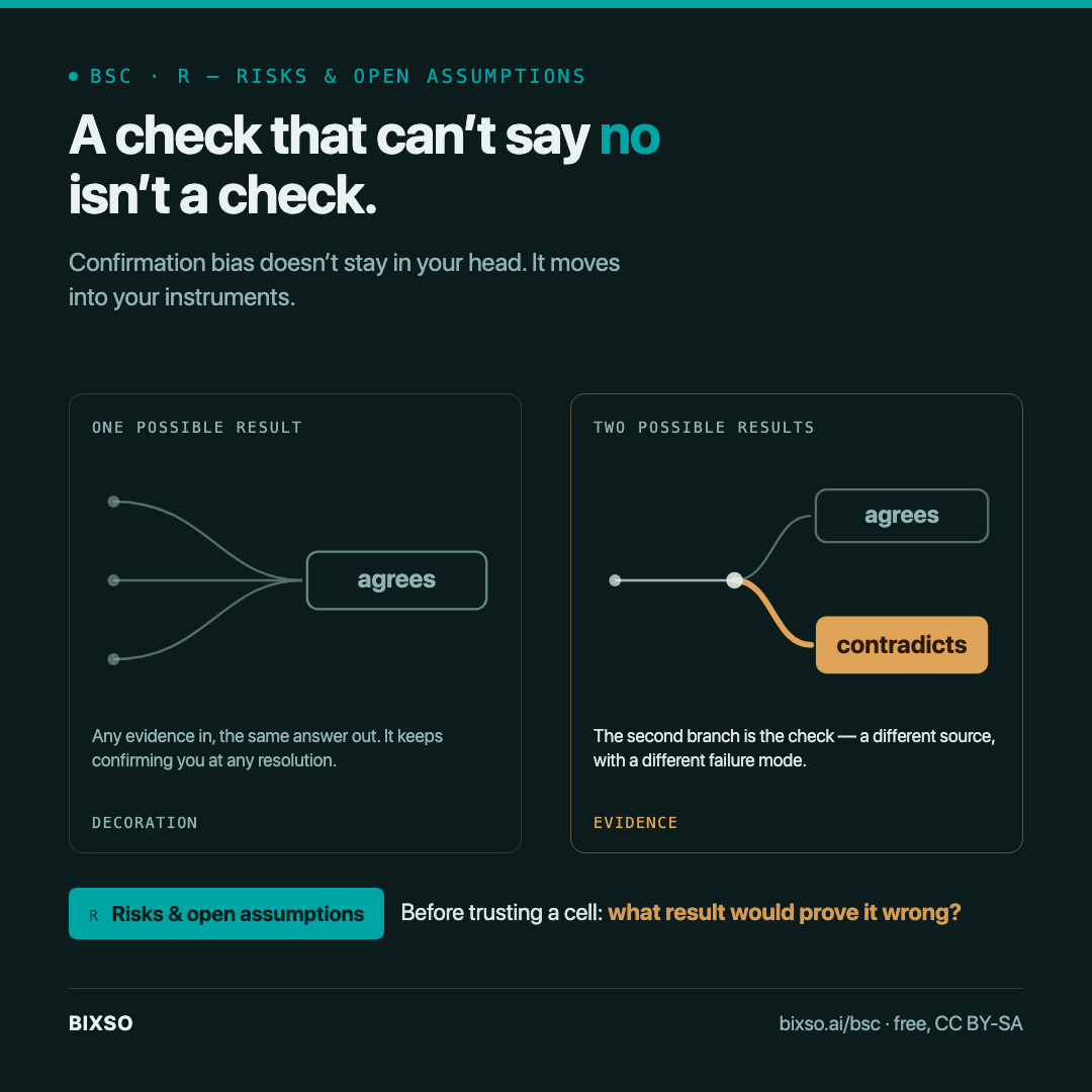 A check that can't say no isn't a check