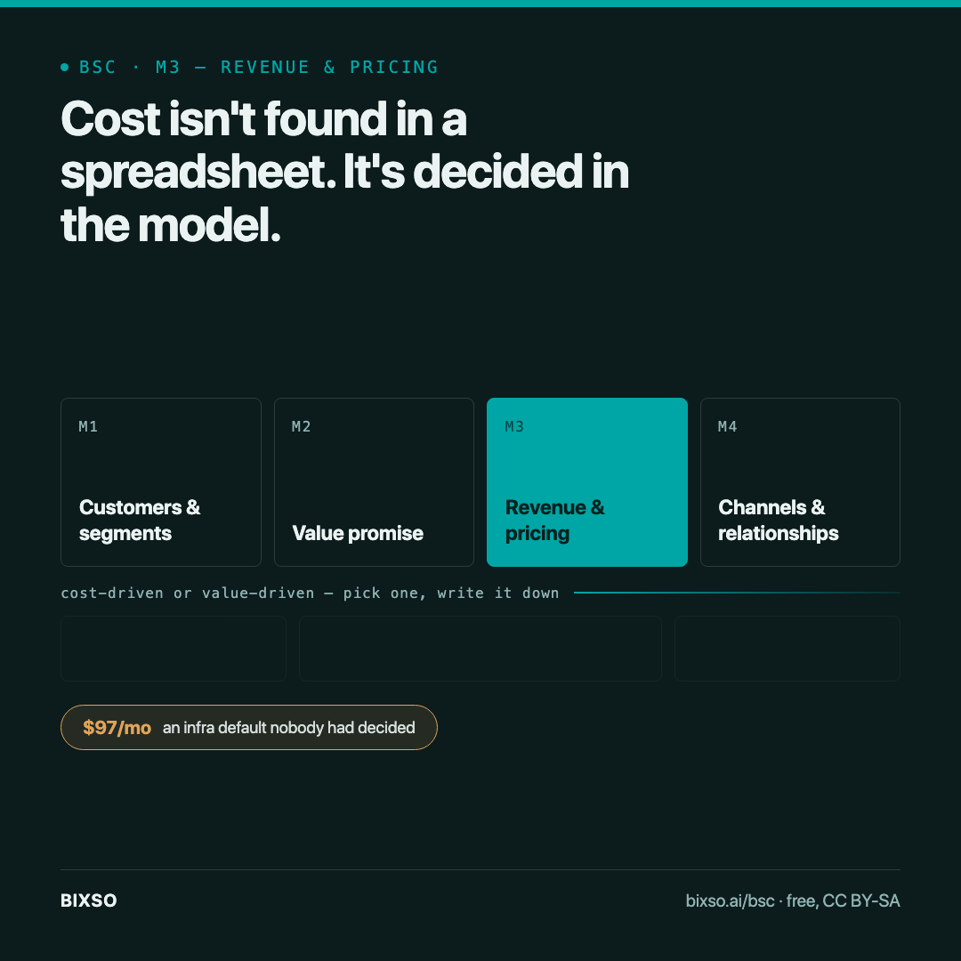 Your cost model is a decision, not an accounting line