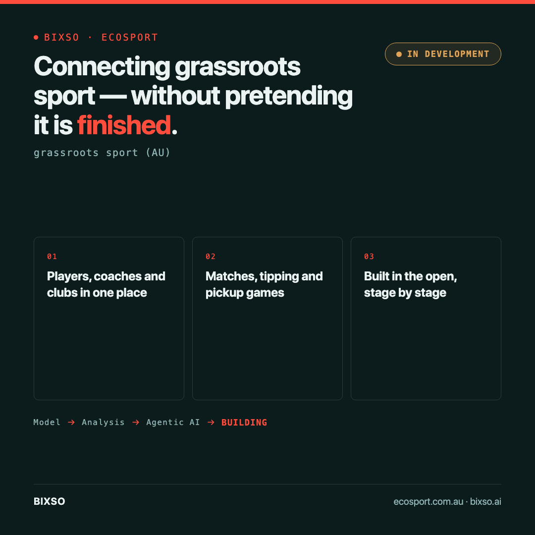 ecosport: connecting Australian grassroots sport without pretending it's finished